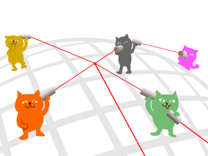 Kommunikation,Sender-Empfänger,Unternehmenskultur,Kulturwandel,Führungskultur,Coaching,Sven Geelhaar
